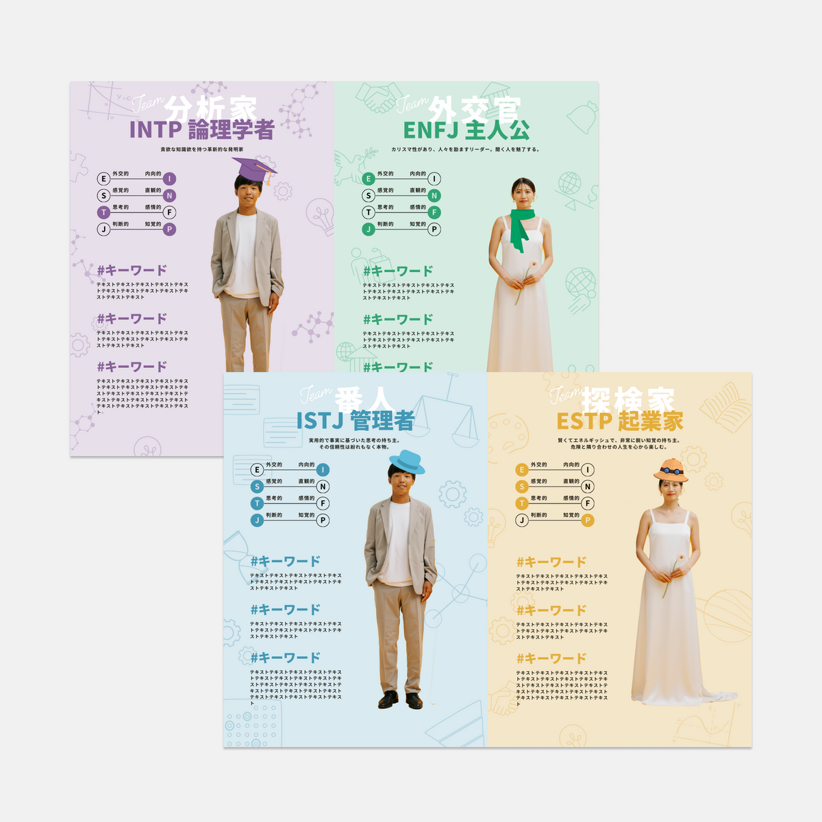 MBTI プロフィールブックテンプレート | 無料アプリCanvaで使える MBTI プロフィールブックテンプレート | 無料アプリCanvaで使える